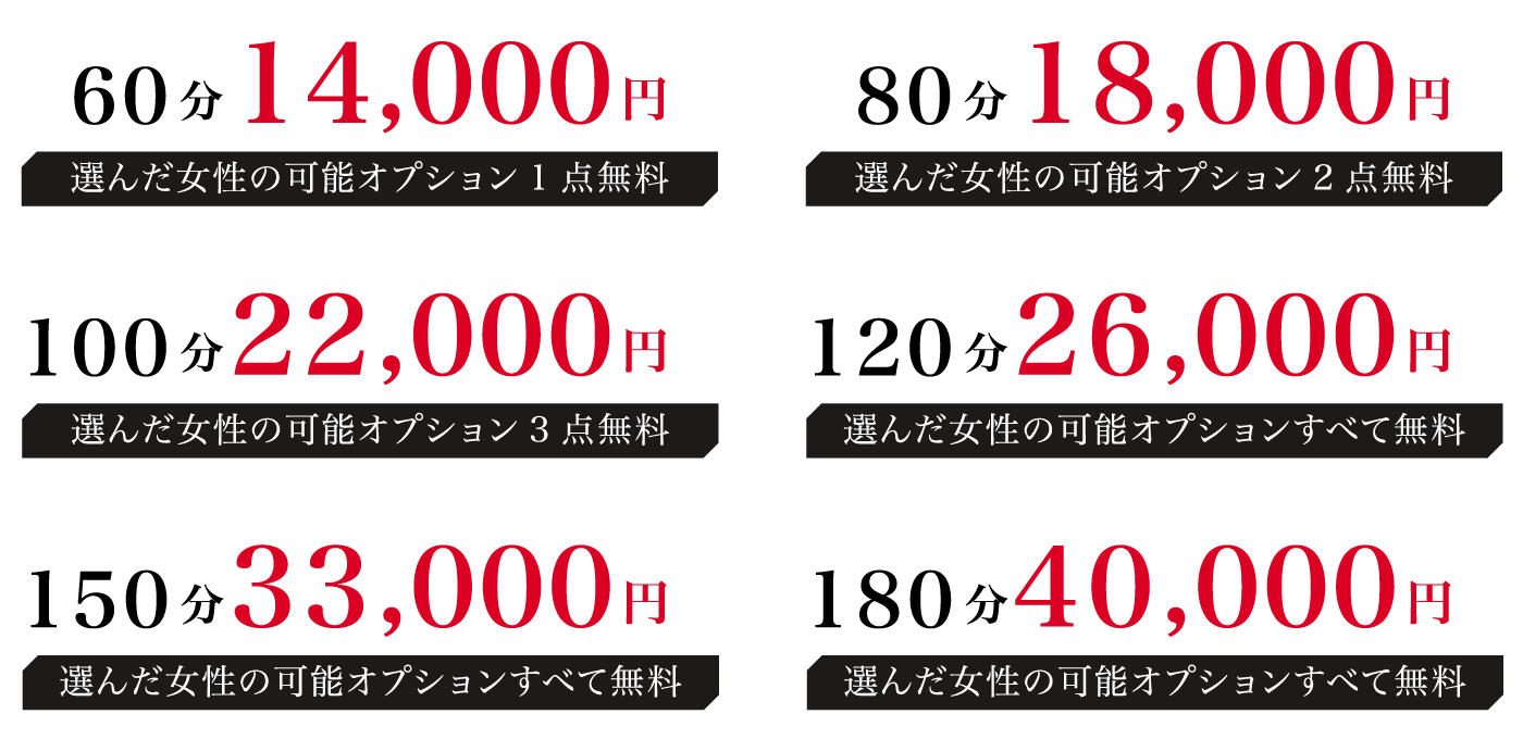 60分14,000円、80分18,000円、100分22,000円など各種コースご用意しています
